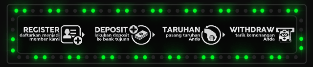 Panen22 Jackpot
